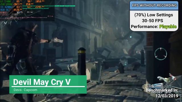 GT 740M | GT 825M | GT 920M Gaming | 20 Games Tested of 2019 in 20/25 Minutes *Part 1* REUPLOADED смотреть онлайн