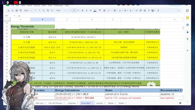 CN Bro's Guide on Gear / Stats / Cone / Eidolon for Building Silverwolf in Honkai Star Rail! смотреть онлайн