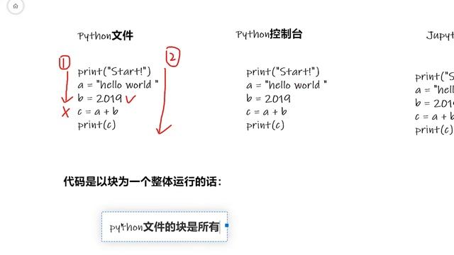 【PyTorch教程】P4. PyCharm及Jupyter使用及對比 смотреть онлайн