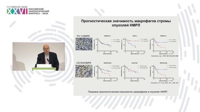 Состав и фенотип опухолевой стромы как маркер прогноза заболевания смотреть онлайн