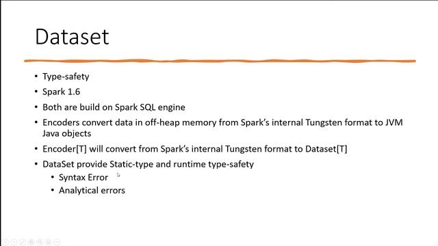 Interview Question RDD DataFrames Datasets | Dataframe | Dataset смотреть онлайн