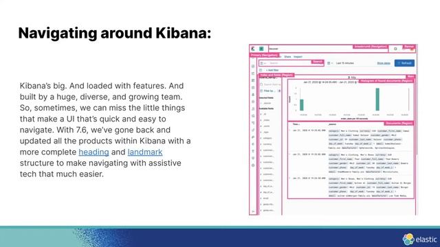 Making Kibana Accessible смотреть онлайн