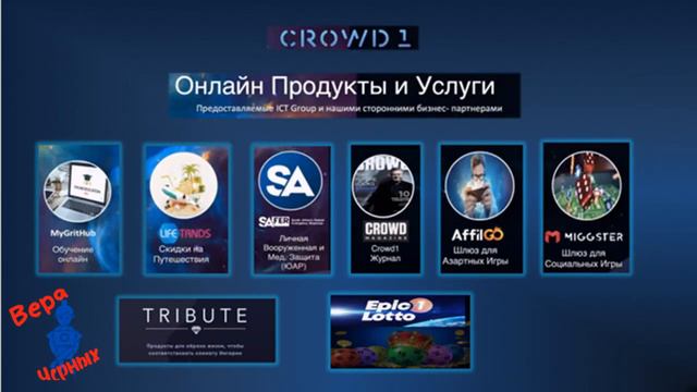 #Crowd1 В Черных Что такое доли в бизнесе #Crowd1 смотреть онлайн