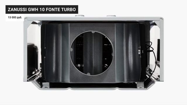 ТОП 5 лучших газовых колонок ✅ Рейтинг 2021 года ✅ Какая газовая колонка самая лучшая для квартиры? смотреть онлайн