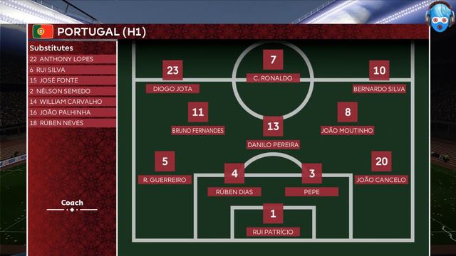 PES 2021 LATEST FIFA WORLD CUP QATAR 2022 FULL UPDATE смотреть онлайн