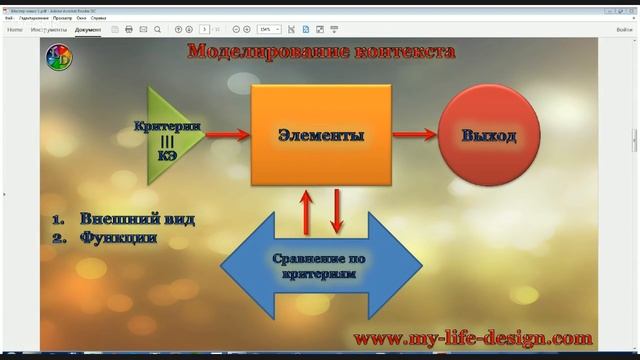 Конструктор способностей. День 1 смотреть онлайн