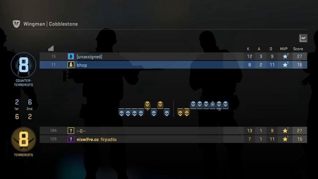 The Free Cheat Experience (Evolve Edition) смотреть онлайн