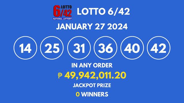 Lotto Result January 27 2024 9pm PCSO смотреть онлайн