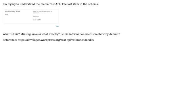 Wordpress: In the media Rest API, what is "missing_image_sizes"? смотреть онлайн
