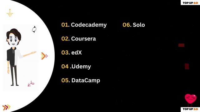 10 Best websites for learning python ( FREE ) смотреть онлайн