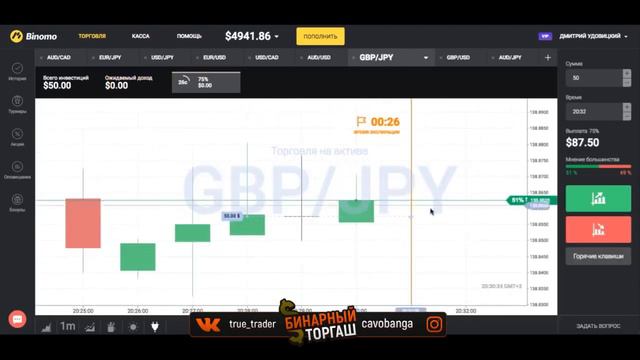BINOMO КАК ТОРГОВАТЬ  ЛУЧШАЯ СТРАТЕГИЯ ДЛЯ БИНОМО