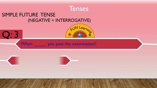 Negative and Interrogative future tense| tenses quiz| spoken English course😍 |FUN Learning смотреть онлайн