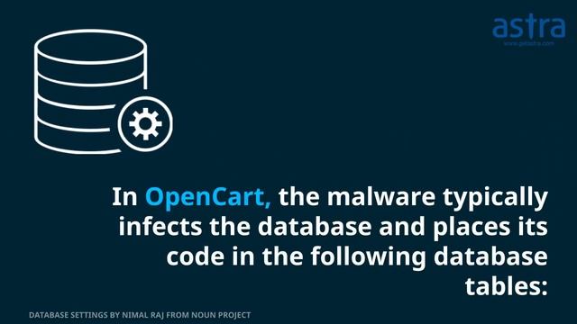 How To Remove Pub2srv Malware From Your OpenCart Or WordPress Website