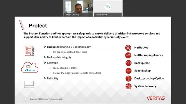 Veritas Lunch & Learn Series - Ransomware Resiliency смотреть онлайн