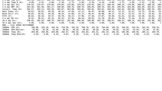 Code Review: Using pandas and numpy to parse dirty .csv смотреть онлайн