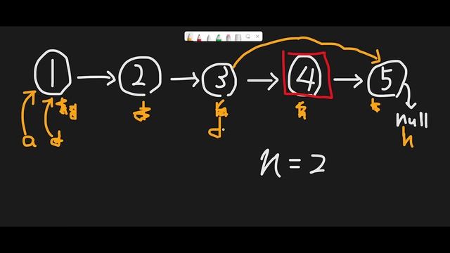 Remove Nth Node From End of List - LeetCode #19 with Python programming смотреть онлайн