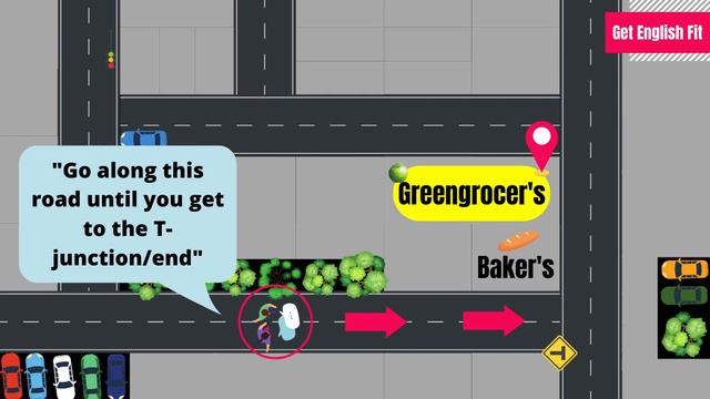 DIRECTIONS in English for beginners | LISTEN and REPEAT смотреть онлайн