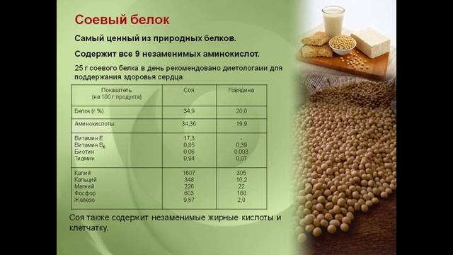 Салаты с Персиками