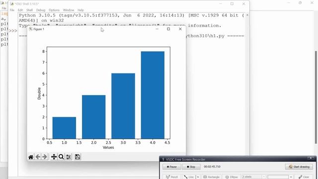 Creating Bar Charts in python matplotlib|| write code for save picture in python смотреть онлайн