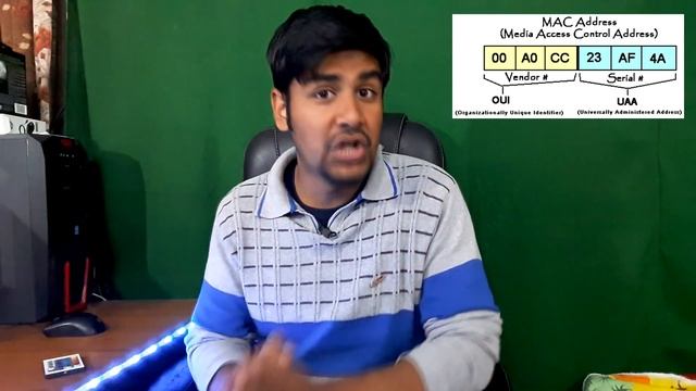 MAC Address Kya Hota Hai ? | What is MAC Address | MAC Spoofing | Explained смотреть онлайн