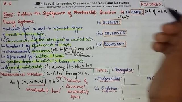 L76: Membership Function in Fuzzy Systems | Significance| Artificial Intelligence Lectures смотреть онлайн