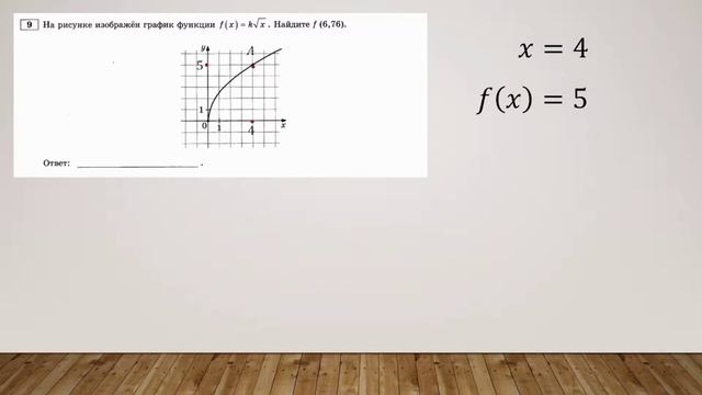№10 ЕГЭ математика профиль 2023 смотреть онлайн
