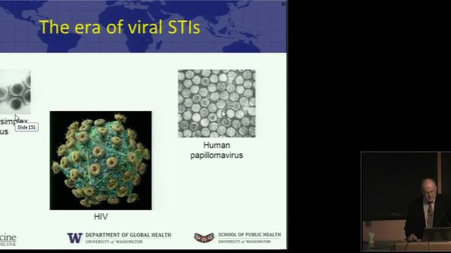 Fifty years of radical changes in STDs смотреть онлайн