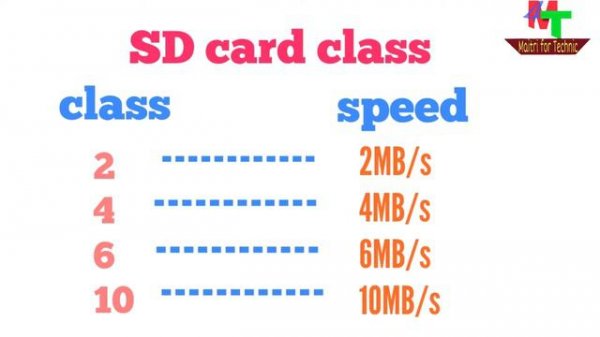 Type and class of memory card|sd card type in marathi |मेमरी कार्ड कोणते घ्यावे