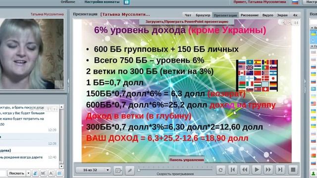 БИЗНЕС-ШКОЛА."Маркетинг, расчёт дохода по % уровням. В формулах и цифрах." смотреть онлайн