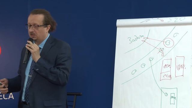 Как добиться исполнения поручений? | Вебинар Андрея Коптелова | Университет СИНЕРГИЯ | 2018 смотреть онлайн