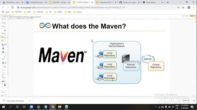 DevOps Workshop | Docker | Git | Maven | Jenkins @ 10:40 AM (IST) on 16th MAY | by Mr. Maha смотреть онлайн