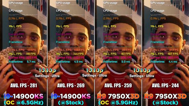 I9 14900KS OC @6.5GHz Vs I9 14900KS @Stock Vs R9 7950X3D OC @5.9GHz Vs R9 7950X3D @Stock