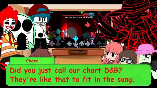 Friday Night Funkin' Mod Characters Reacts | Part 46 | Moonlight Cactus | смотреть онлайн