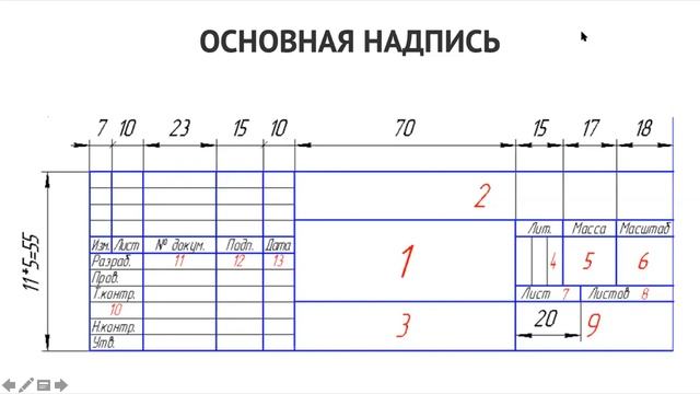 Основные понятия о ЕСКД смотреть онлайн
