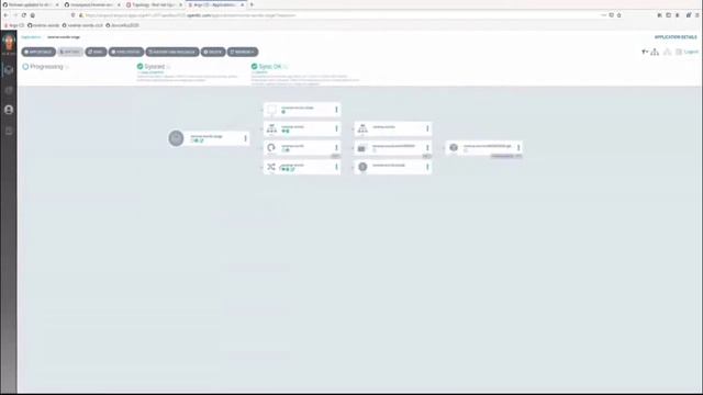 Code to production - Kubernetes with Tekton and Gi