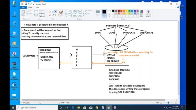 ORACLE 19c tutorial || Demo - 3 || by Mr. Dinesh On 02-01-2020 смотреть онлайн