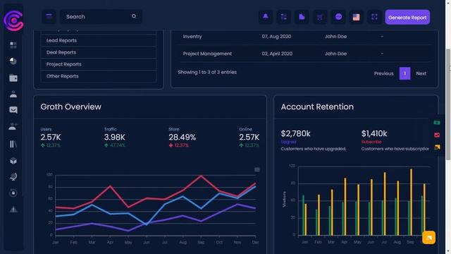 Sales Dashboard Bootstrap 5 Admin Template with LTR Dark Theme смотреть онлайн