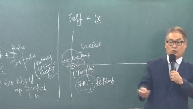 7. 20220801 Сосредоточенное обучение, лекция 7 смотреть онлайн