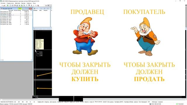 Фьючерс. Открытый интерес. Объём. Как возникает ОИ? смотреть онлайн