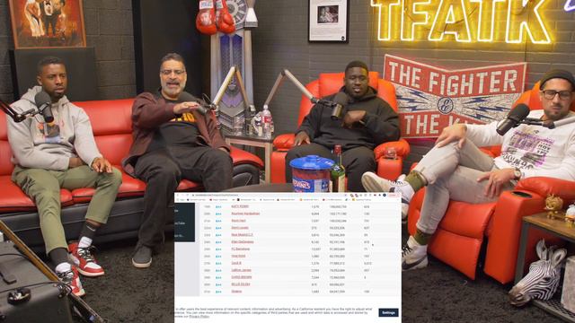 The Fighter and The Kid - Episode 622: Erik Griffin смотреть онлайн