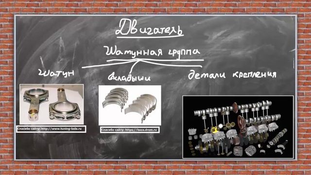 7. Устройство автомобиля. Двигатель. КШМ. Подвижная группа. Шатунная группа смотреть онлайн