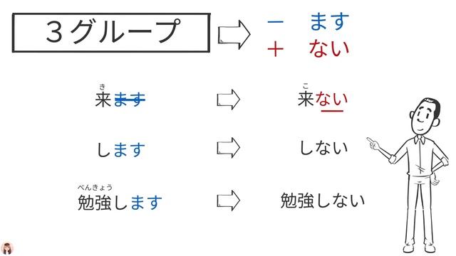 Японские глаголы получение НАЙ-формы