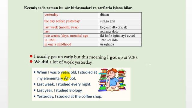 The Past Simple (Indefinite) Tense Form (Keçmiş sadə (qeyri-müəyyən) zaman forması) смотреть онлайн