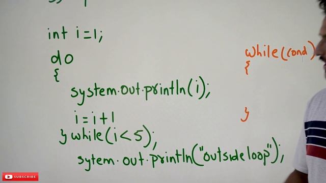 do While Loop in Java || Lesson 21 || Java Programming || Learning Monkey || смотреть онлайн
