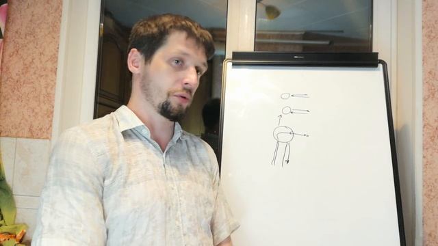 Упражнения для глаз. Как работать с глазами. Часть 2 смотреть онлайн
