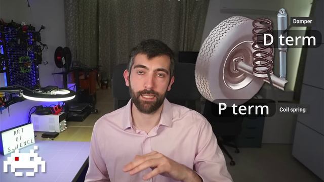 Пид настройка в Betaflight 4.4 от Криса Россера