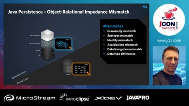 The Java Cloud-Native Stack for Microservices and Serverless Architecture | Markus Kett (EN) смотреть онлайн