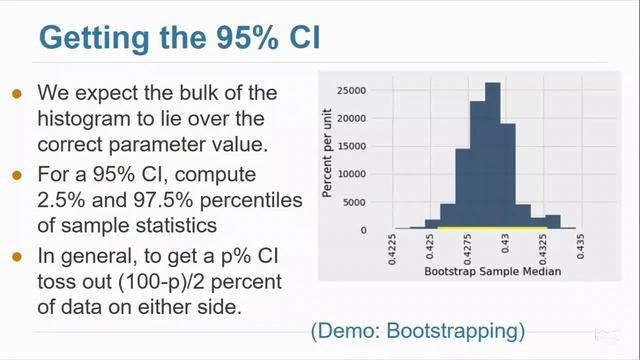 Day26 03 Bootstrap смотреть онлайн