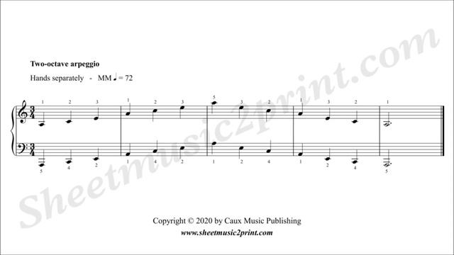 A minor - Piano Grade 1 смотреть онлайн