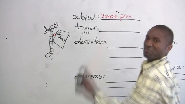 English Grammar - How to learn tenses - ALL tenses!! смотреть онлайн